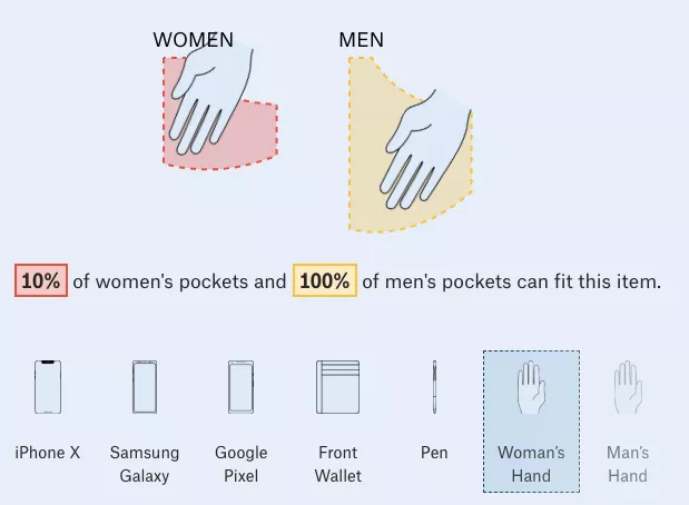 [Image: pockets-hands.webp]